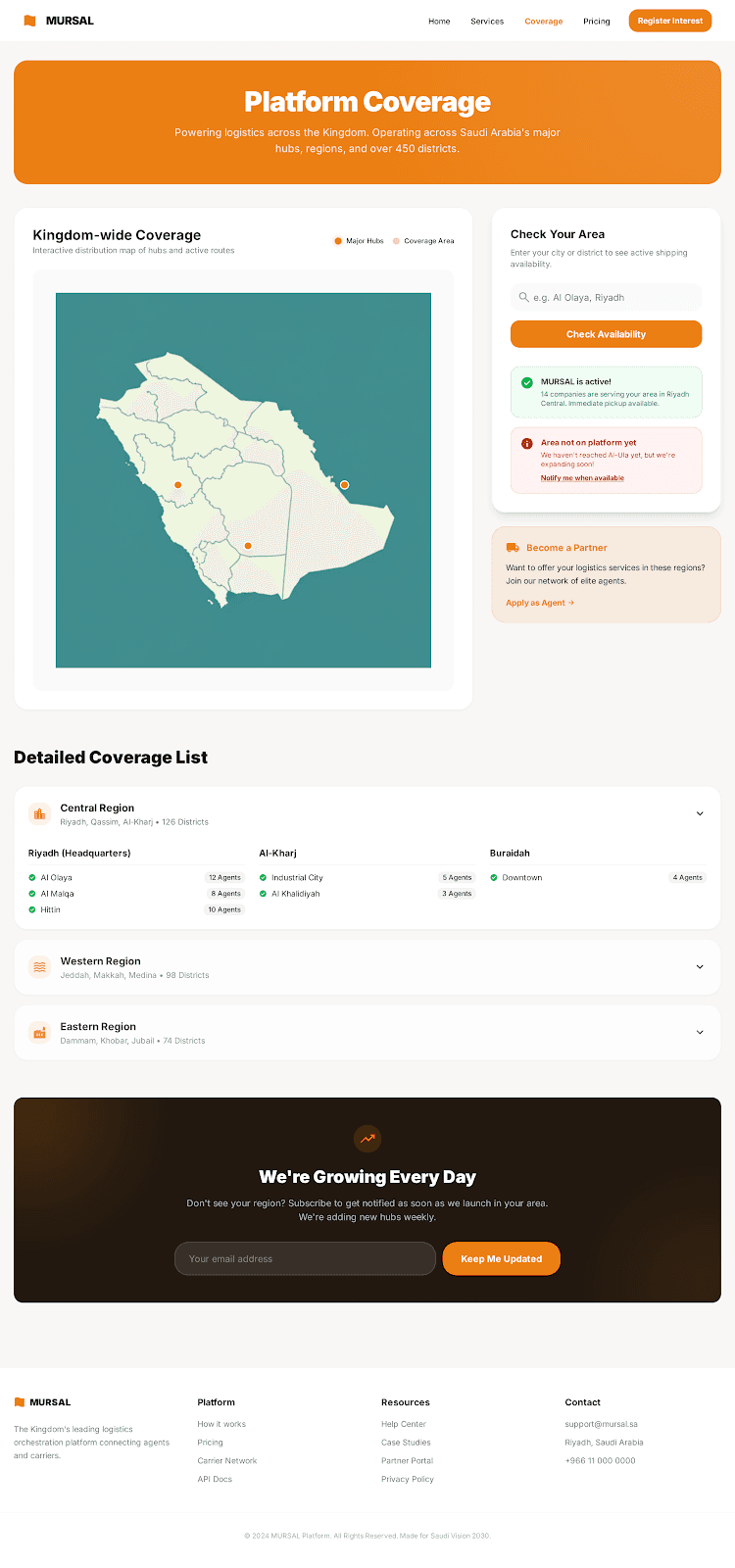 Twseel technical archive